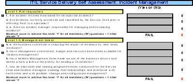 File:Thumb ITIL assessment.jpg