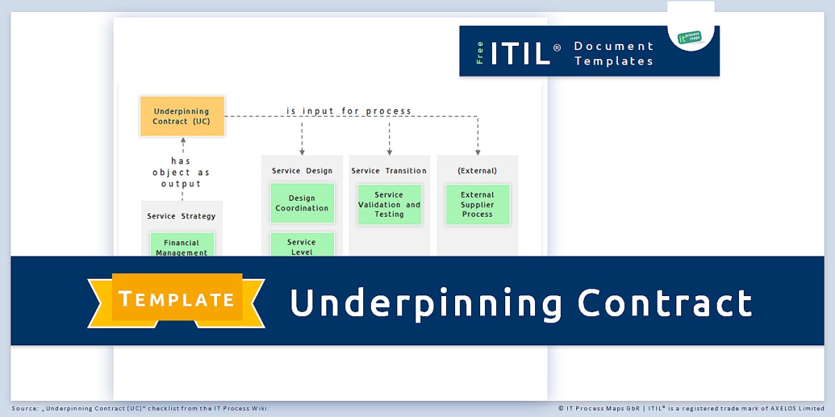 Checklist Underpinning Contract (UC)  IT Process Wiki