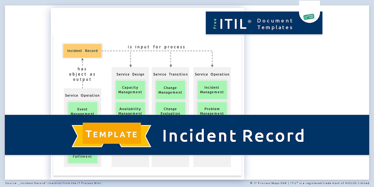 itil incident priority matrix