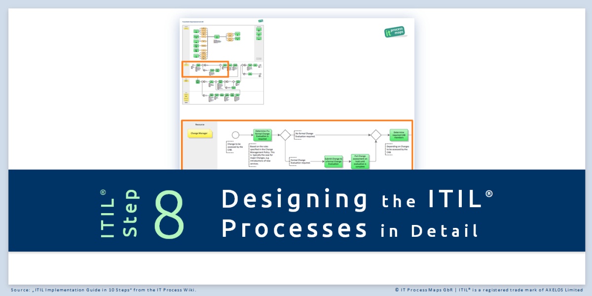 ITIL Implementation - Process Design | IT Process Wiki