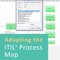 File:Video-using-itil-process-templates-200x200.jpg