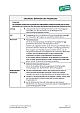 Checklist: Defining the Project Goals (PDF)
