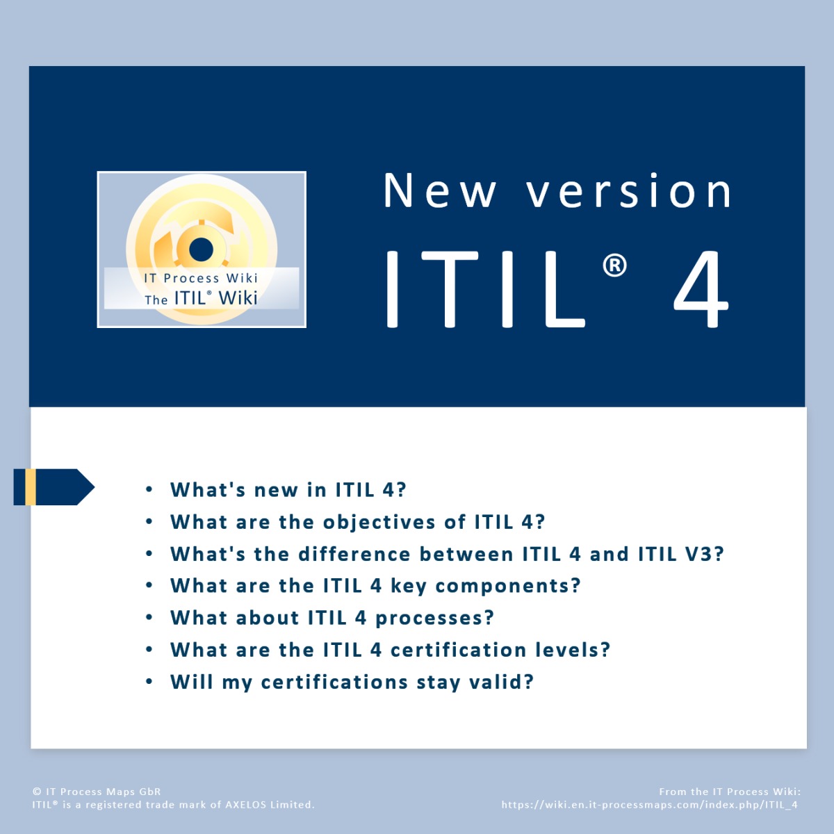 ITIL 4  IT Process Wiki