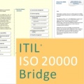 Video: ITIL - ISO 20000 Bridge - Reference rocesses for ISO/IEC 20000