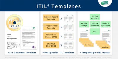 ITIL templates and checklists