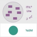 YaSM article: Is YaSM 'ITIL lite' or 'lean ITIL'?