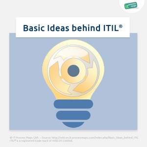 ITIL basic ideas and concepts