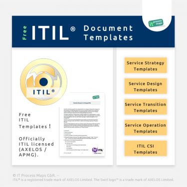 ITIL 2011 Templates - Free ITIL templates and checklists, ITIL 2011 licensed.
