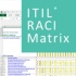 Video: ITIL responsibility assignment matrix